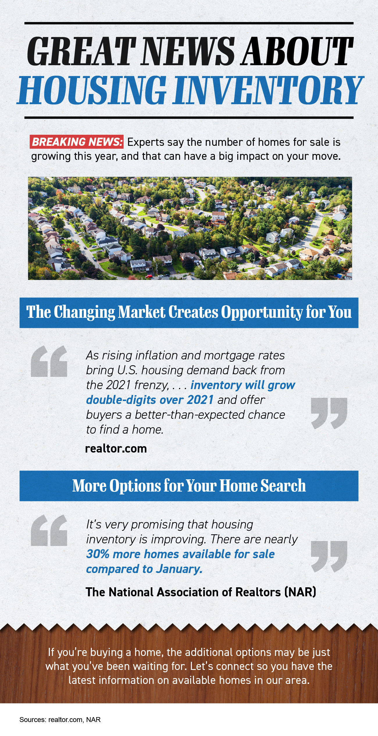 Great News About Housing Inventory [INFOGRAPHIC]